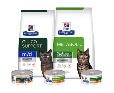 Prescription Diet Metabolic and Gluco Support